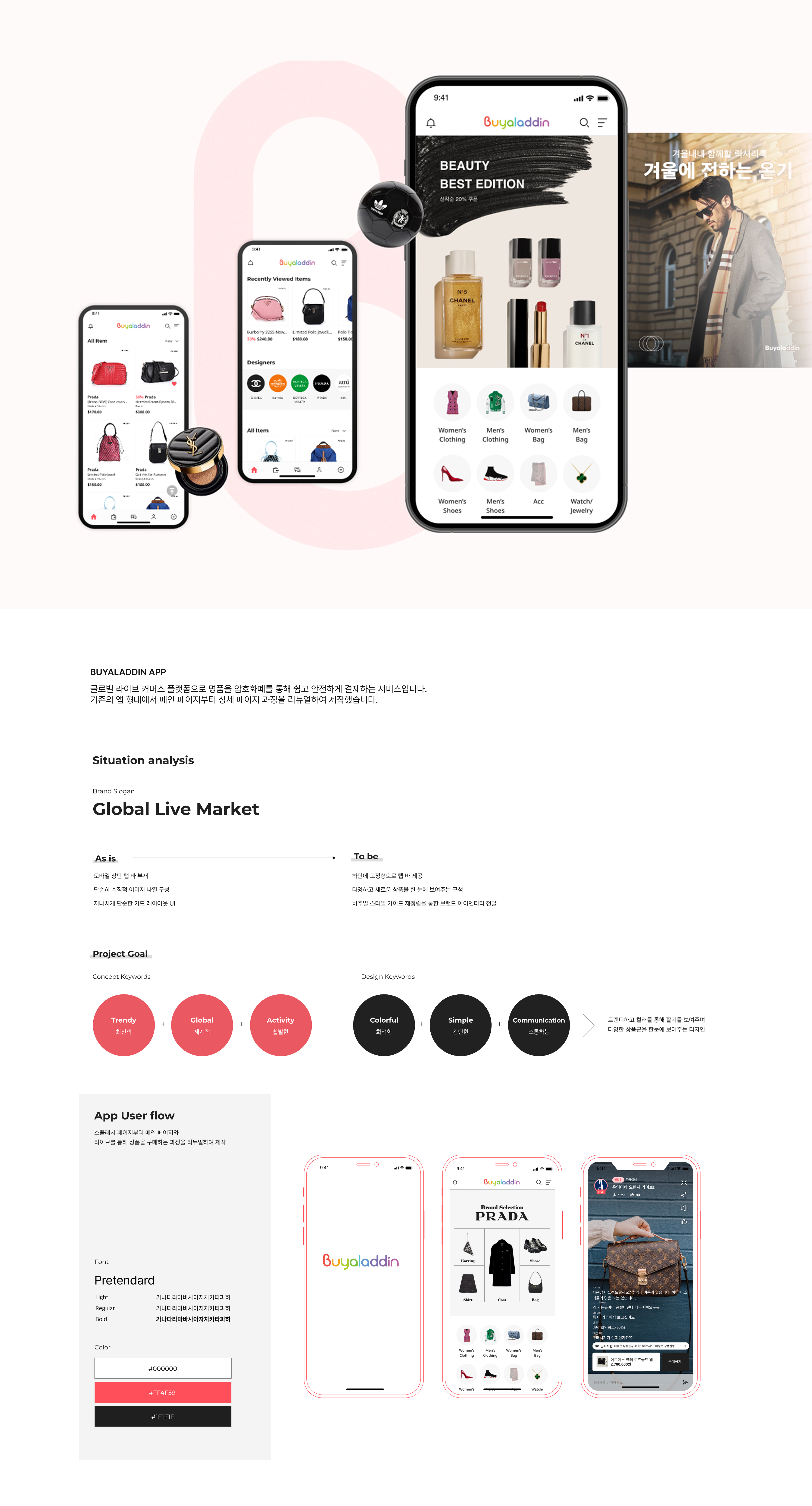 Buyaladin APP UI/UX DESIGN